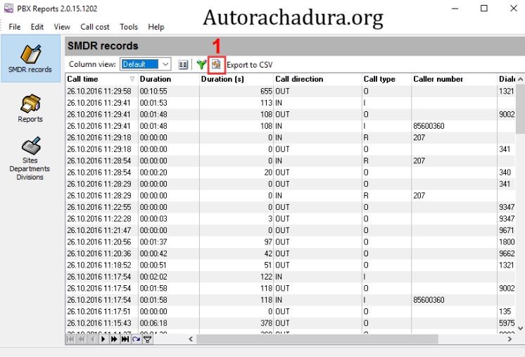 Advanced PBX Data Logger